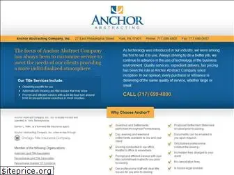 anchorabstract.com