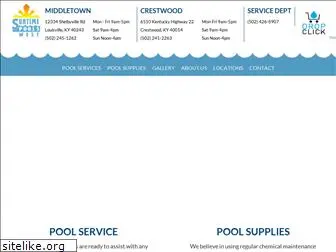 anchoragepools.com