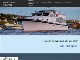 anchorbaycharters.com