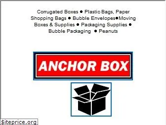 anchorbox.com