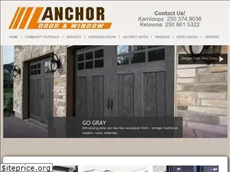 anchordoor.com
