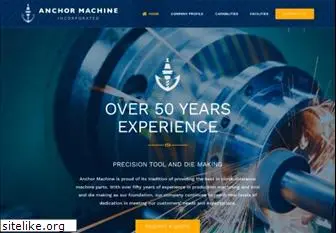 anchormachine.com