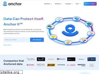anchormydata.com
