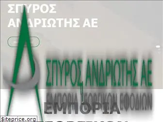 andriotis.eu