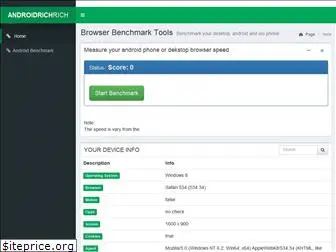 androidrich.com