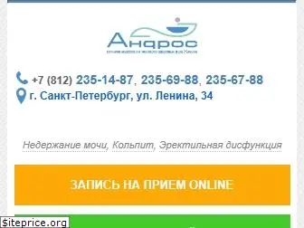 andros.ru