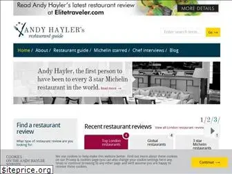 andyhayler.com