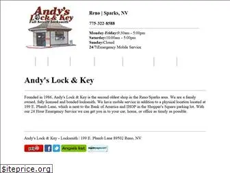 andyslock.com