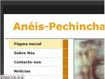 aneis-pechinchas.webnode.pt