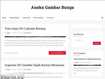 anekagambarbunga.blogspot.com