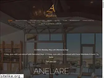 anelare.com