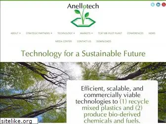 anellotech.com