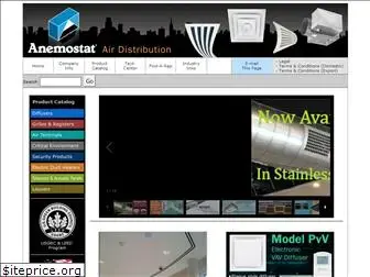 anemostat-hvac.com