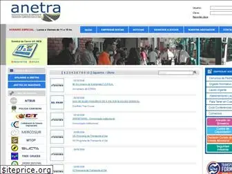 anetra.com.uy