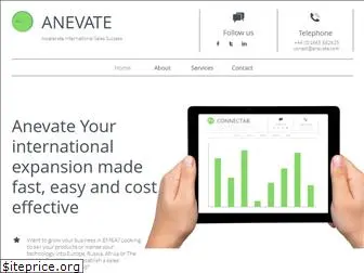 anevate.com