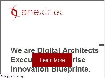 anexinet.com