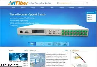 anfiber.com