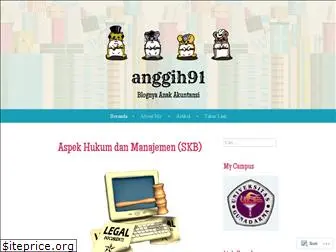 anggih91.wordpress.com