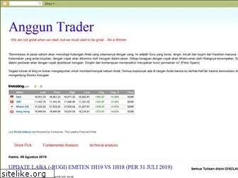 angguntrader.blogspot.com