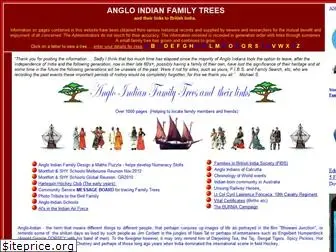 anglofamilytrees.com