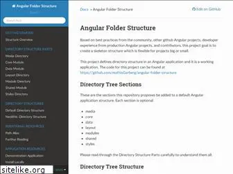 angular-folder-structure.readthedocs.io