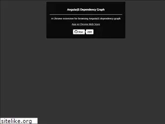angularjs-graph.org