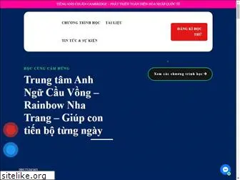anhngucauvong.com