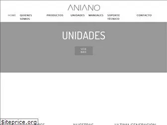 anianodental.com.uy