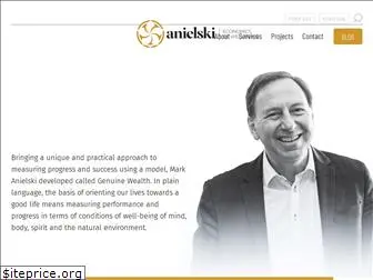 anielski.com