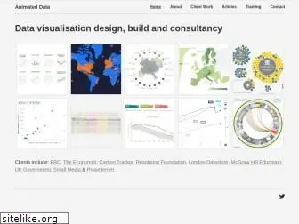 animateddata.co.uk