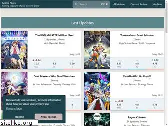 anime-stats.net