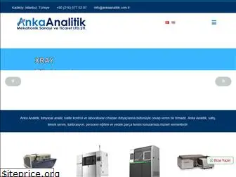 ankaanalitik.com.tr