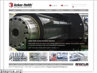 ankerholth.com