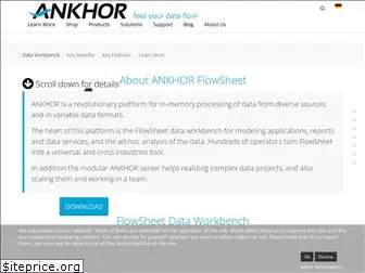 ankhor.com