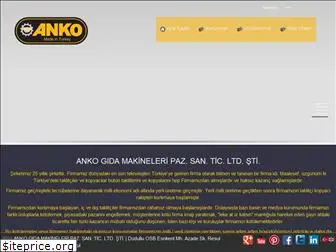 ankomakina.com