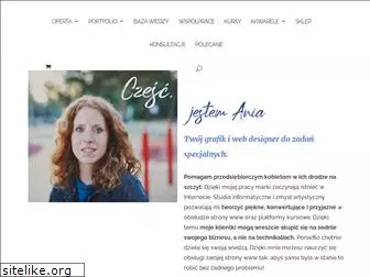 annagrabowska.com
