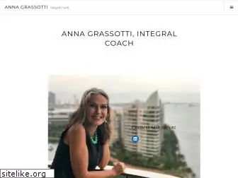 annagrassotti.com