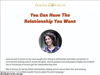 annakovach.com