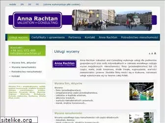 annarachtan.com