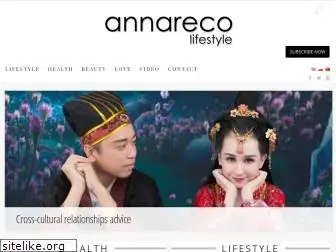 annareco.com