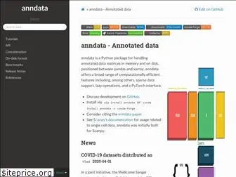 anndata.readthedocs.io