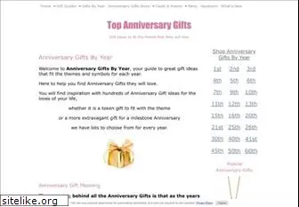 anniversary-gifts-by-year.com