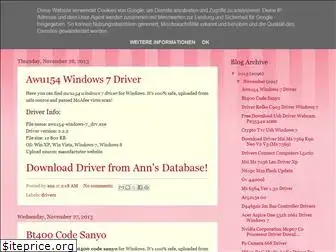 annsdrivers.blogspot.com