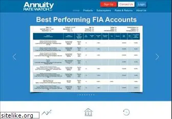 annuity.info