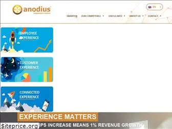 anodius.com