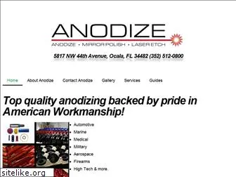 anodizeinc.com