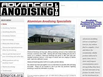 anodizing.co.nz