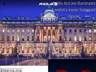 anolislighting.com