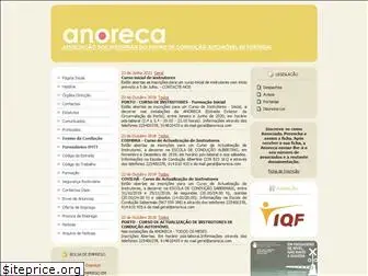 anoreca.com