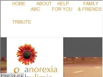 anorexiabulimiacare.org.uk